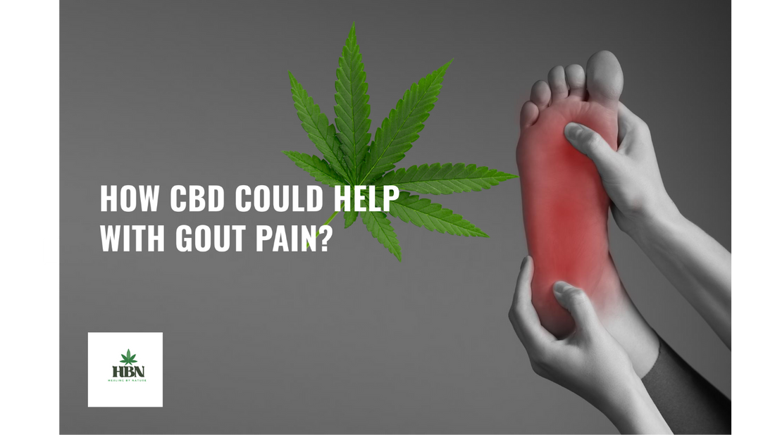 Gout: Understanding the Symptoms and Discovering Relief with Full Spectrum CBD