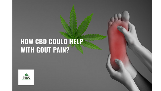 Gout: Understanding the Symptoms and Discovering Relief with Full Spectrum CBD