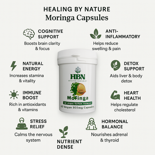 60 Moringa Capsules