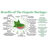 Moringa product infographic with a nutrient count and printed product claims