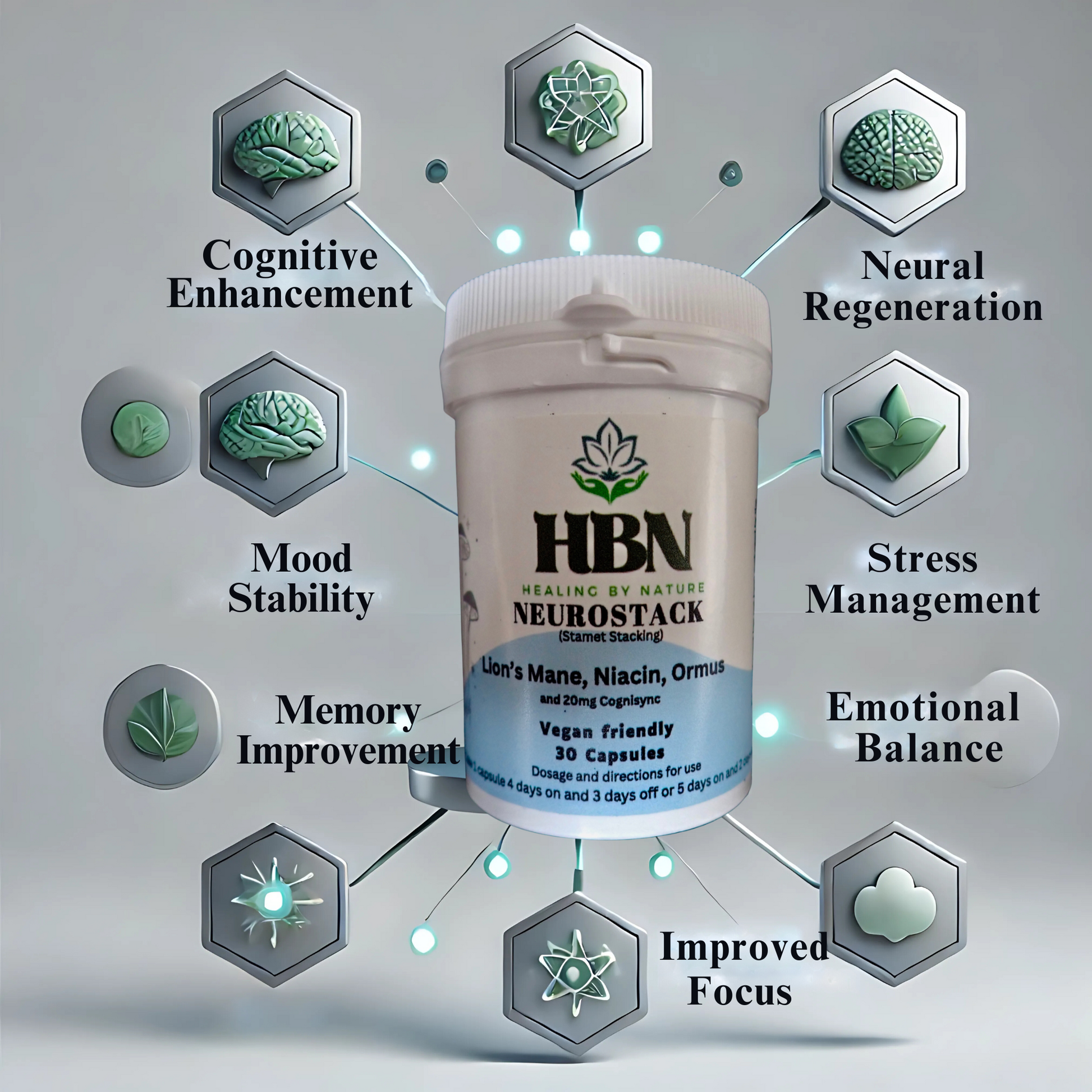 Infographic featuring HBN Neurostack bottle centered with icons representing benefits: Cognitive Enhancement, Mood Stability, Neural Regeneration, and more.